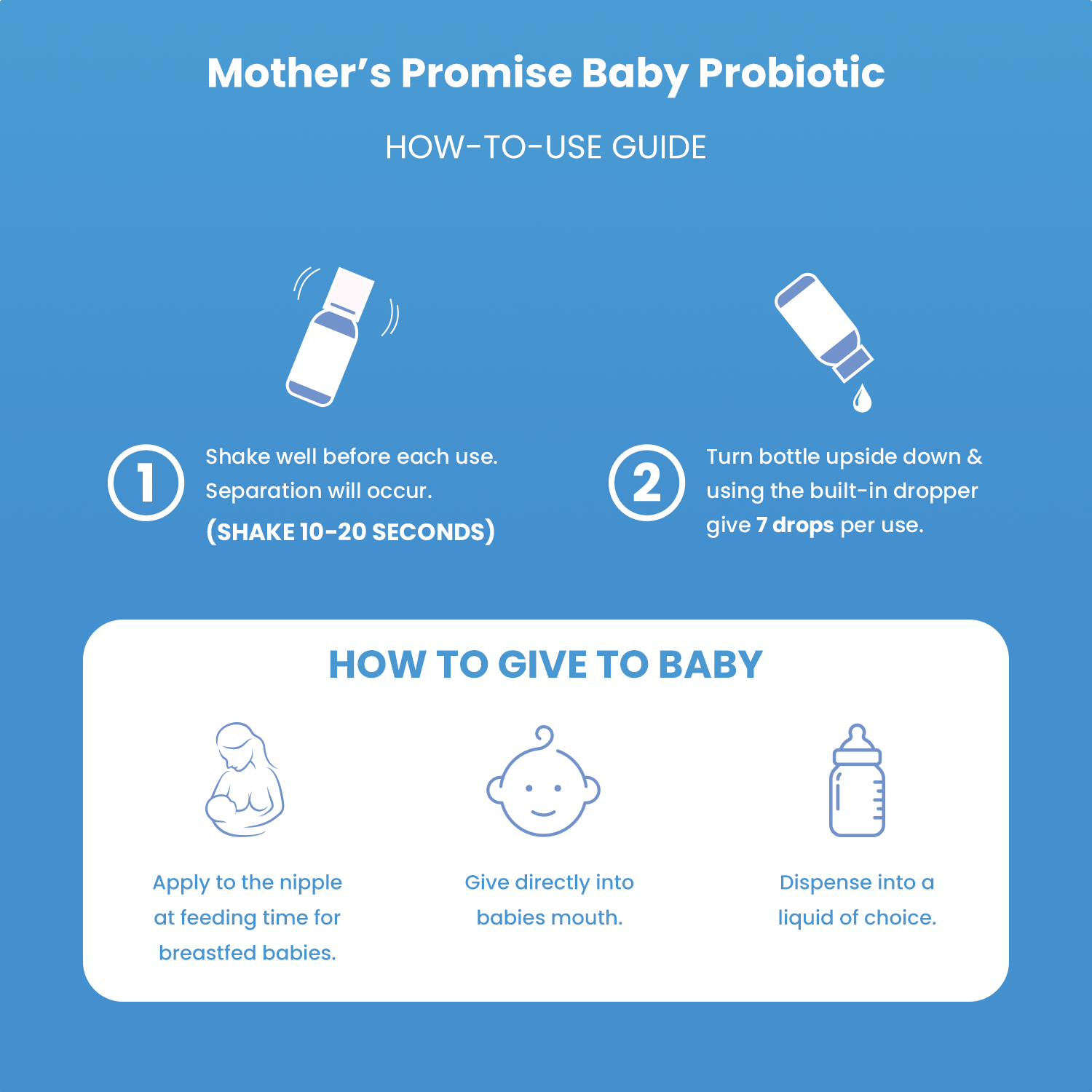 Baby Probiotic Drops