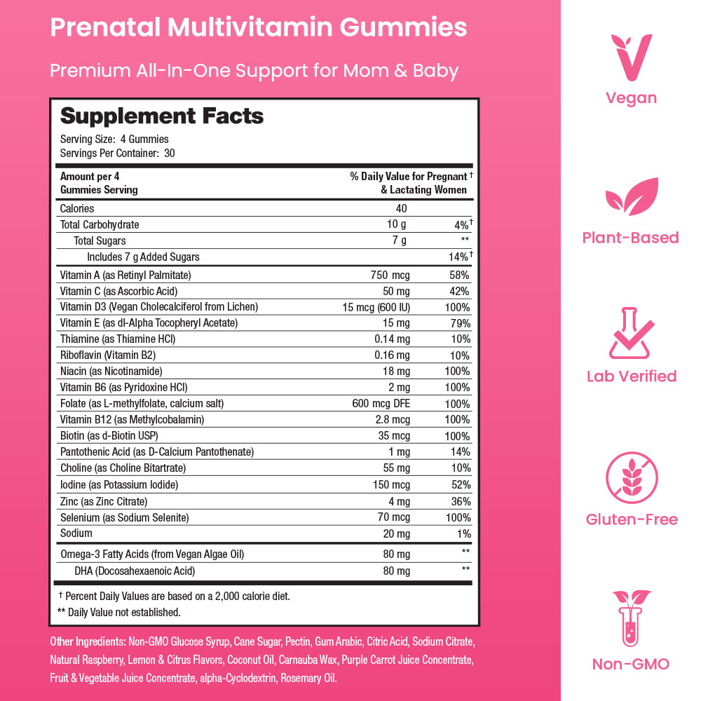 Prenatal Multi Gummies
