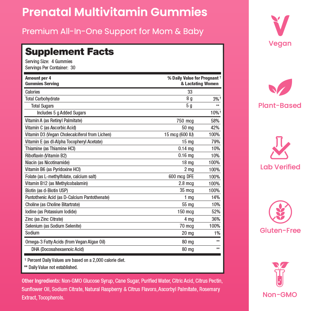 Prenatal Multi Gummies