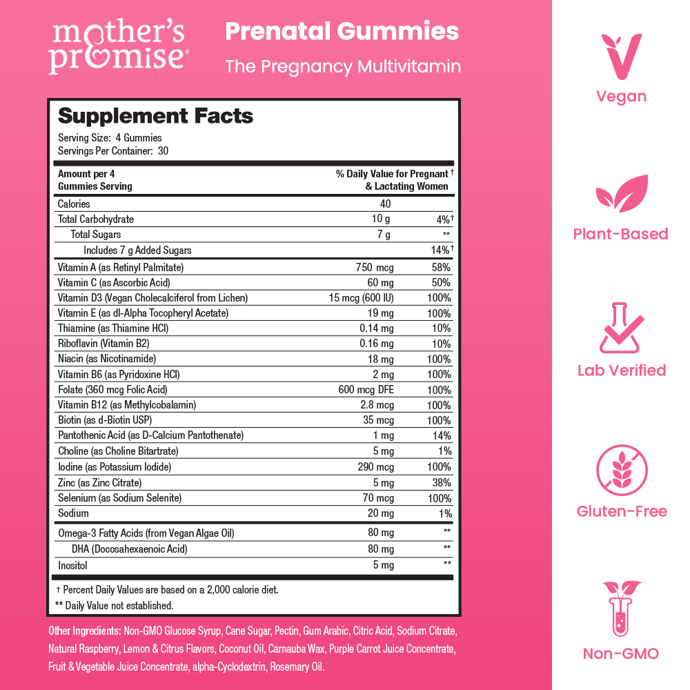 Prenatal Multi Gummies